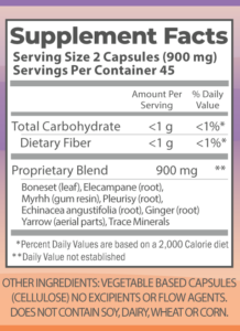 Seasonal Defense supplement facts.