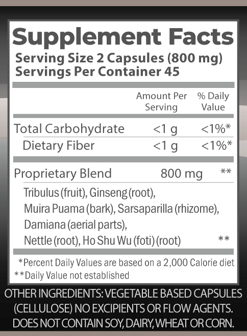 Virility Now 90caps supplement facts.