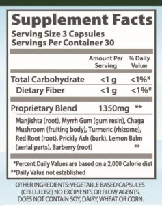 Tox Defense supplement facts.
