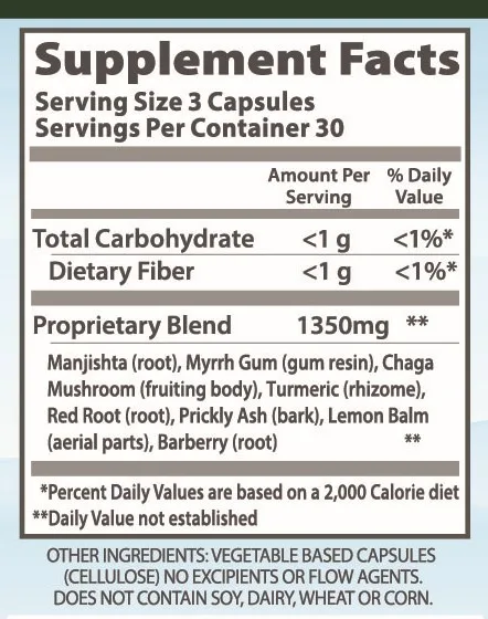 Tox Defense supplement facts.